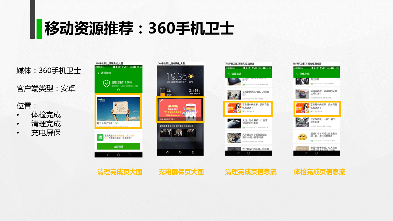 360搜索推廣|360點(diǎn)睛推廣開(kāi)戶