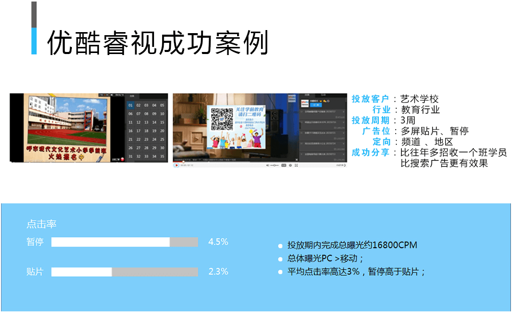 優(yōu)酷廣告平臺(tái)|優(yōu)酷土豆推廣