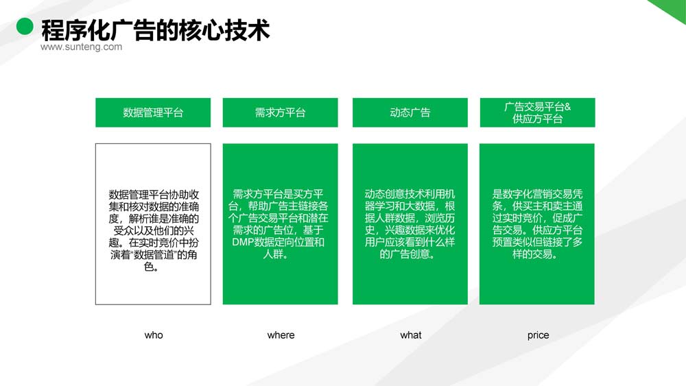 舜飛科技廣告投放開(kāi)戶(hù)推廣