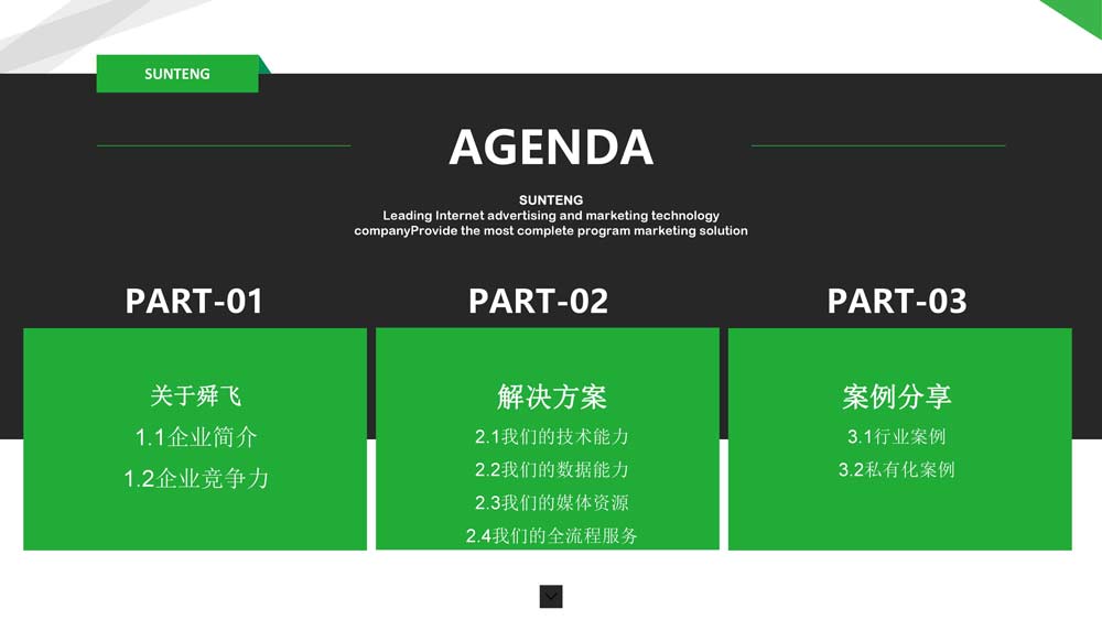 舜飛科技廣告投放開(kāi)戶(hù)推廣