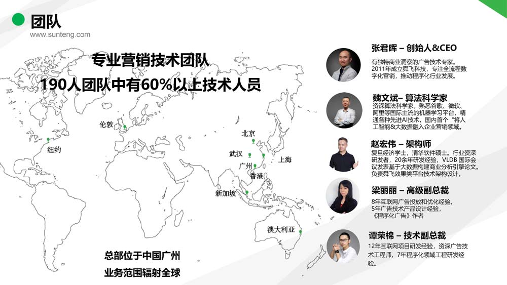 舜飛科技廣告投放開(kāi)戶(hù)推廣