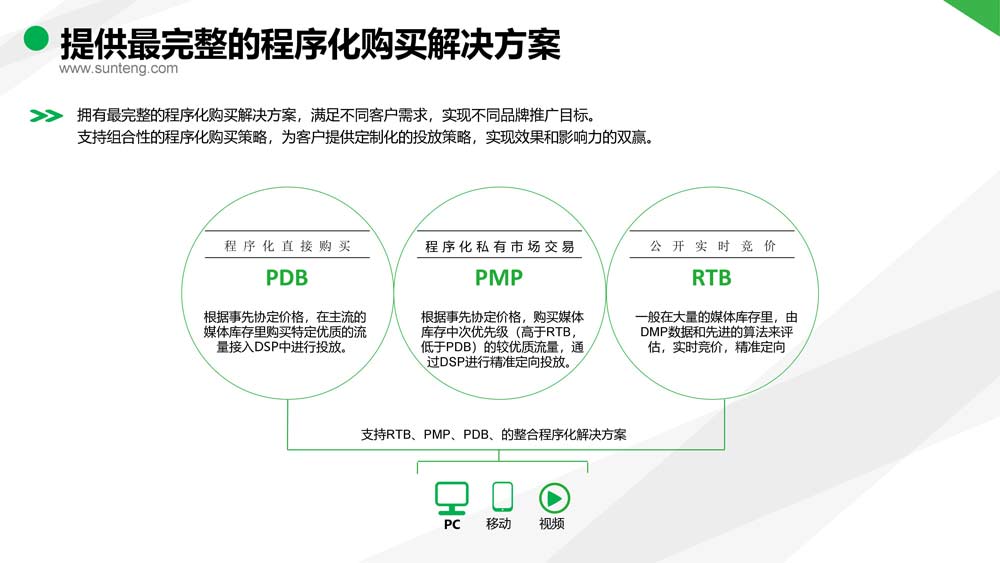 舜飛科技廣告投放開(kāi)戶(hù)推廣