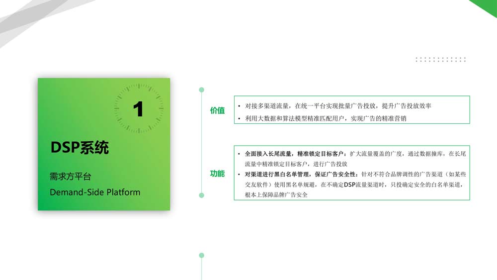 舜飛科技廣告投放開(kāi)戶(hù)推廣